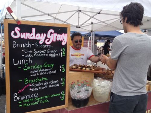 Sunday Gravy Sunday Gravy